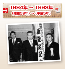 1984年 → 1993年 （昭和59年）→（平成5年）